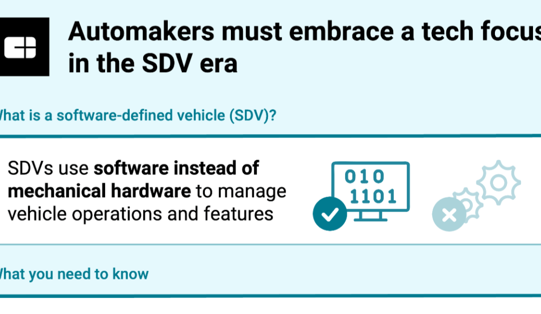 Software-defined vehicles are changing how cars are made — automakers will need to become tech companies to keep up with the competition
