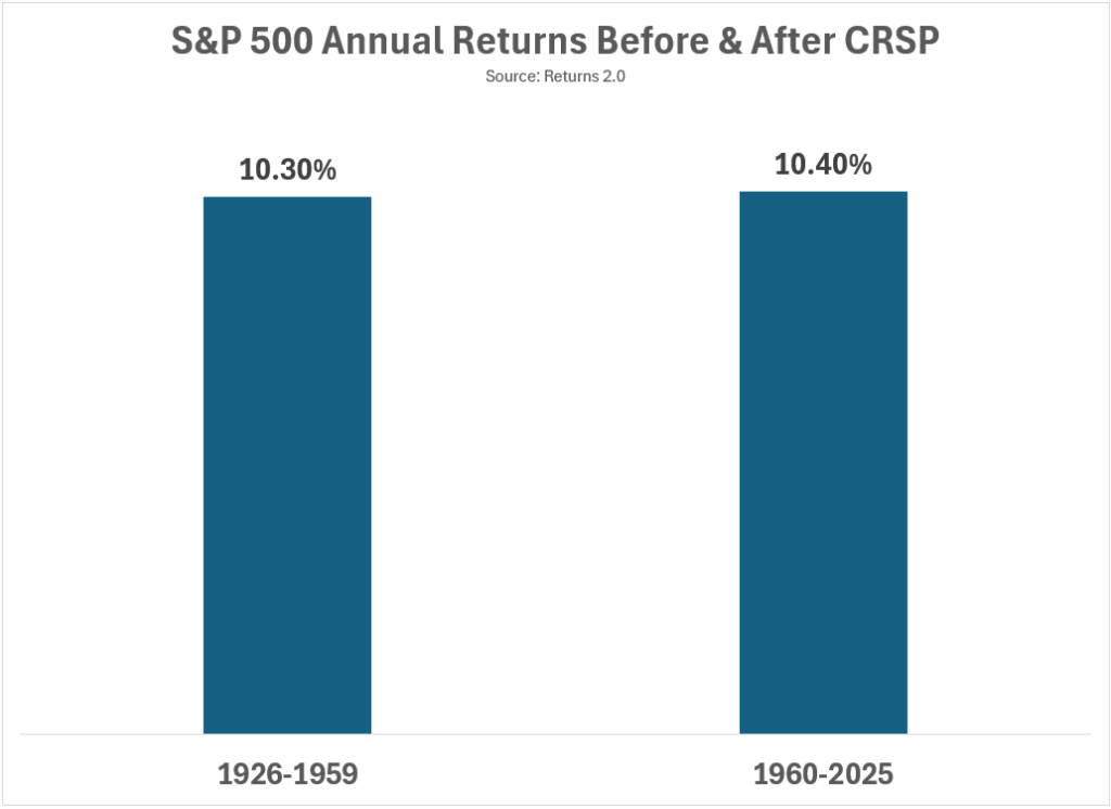 What If Stocks Don't Go Up in the Long Run?