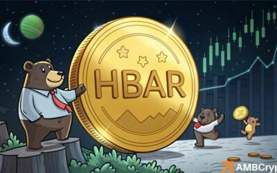 Hedera (HBAR) price soars 23%, Analysts target $0.50