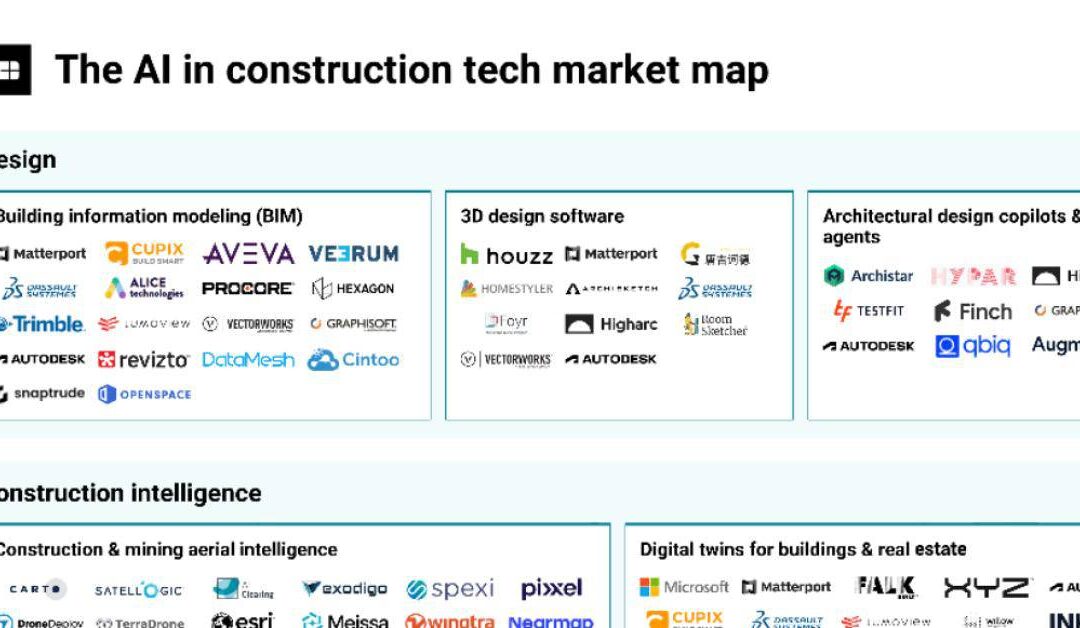 280 AI companies automating the construction industry