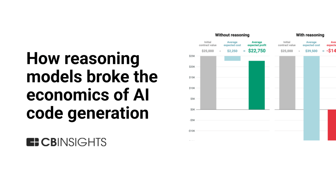 The summer of vibe coding is over — How reasoning models broke the economics of AI code generation
