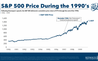 Is this 1996 or 1999?